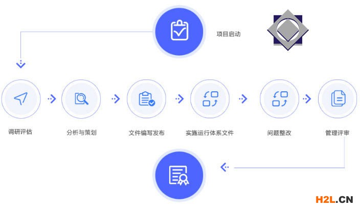 點擊查看原圖