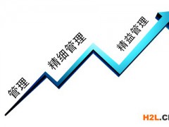 鐵打的企業(yè)流水的員工，精益生產(chǎn)如何推行？