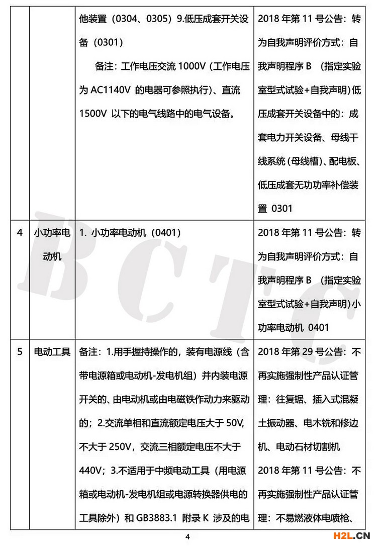 201907最新CCC產品目錄更新4.jpg