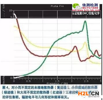 散熱器輻射的評估.jpg