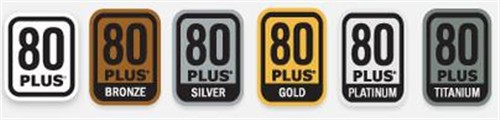 80PLUS電源認證等級.png