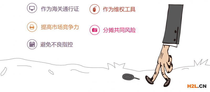 CE認證的優勢