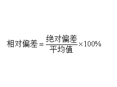準確度標準差相對偏差的概念你了解么？