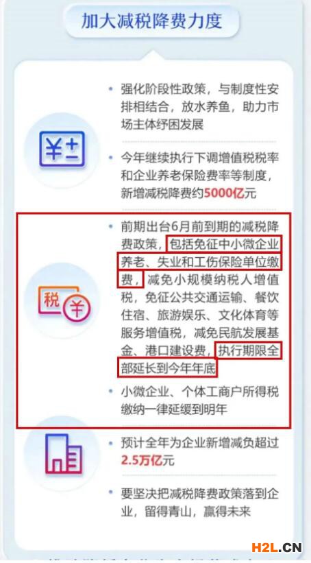 青島小微企業創業補貼