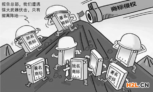 商標侵權