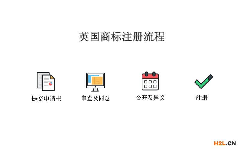 英國商標(biāo)注冊