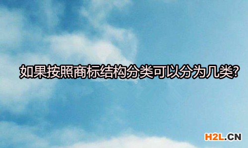 商標結構分類
