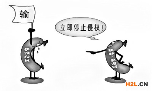 商標侵權