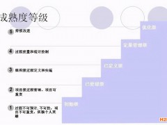 CMMI認證全面介紹，看完就懂！