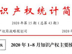 最新數(shù)據(jù)！我國每萬人口發(fā)明專利擁有量達到14.7件！（附1-8月數(shù)據(jù)）