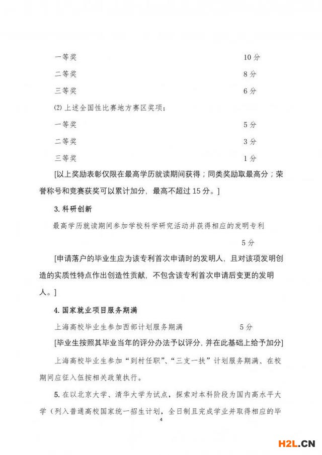 落戶上海，發(fā)明專利加5分！ 