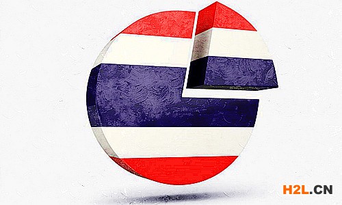 泰國商標(biāo)注冊(cè)有哪些標(biāo)記不能申請(qǐng)？