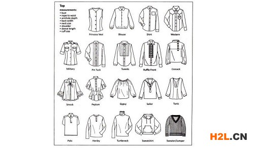 日本服裝類商標注冊申請的流程是怎樣的？