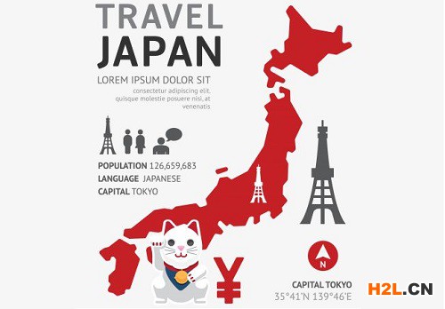 日本服裝類商標注冊申請的流程是怎樣的？
