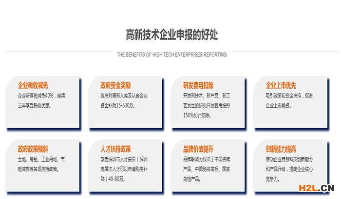 高新認定的好處.png 高新認定的好處.png