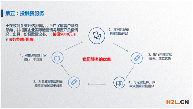 高新企業投融資服務