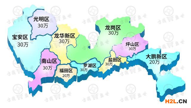 深圳特區40周年，高新技術企業一路向前