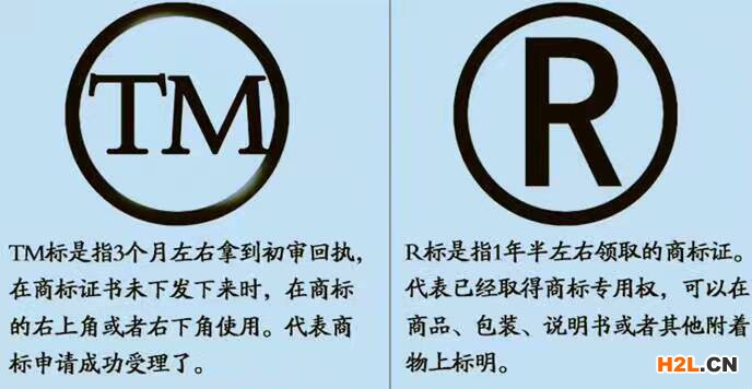注冊商標