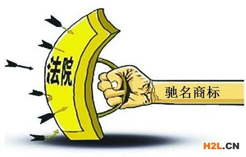 馳名商標(biāo)