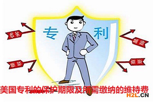 美國(guó)專(zhuān)利的保護(hù)期限及所需繳納的維持費(fèi)