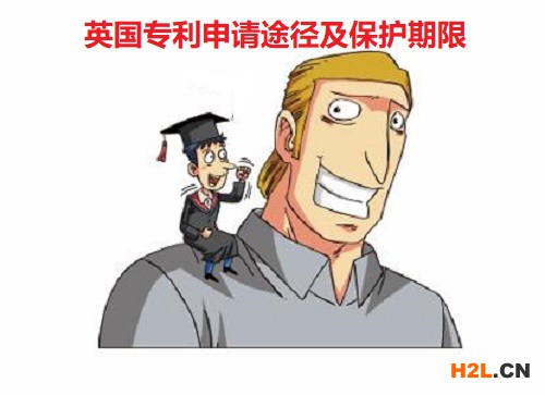 英國專利申請途徑及保護期限 英國專利申請途徑及保護期限