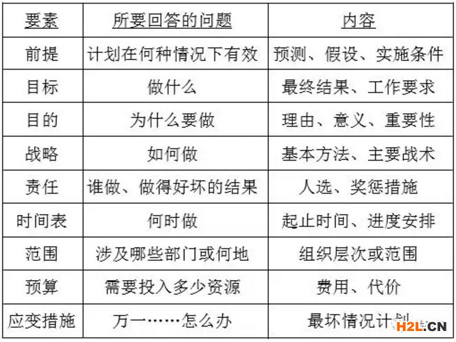 計劃5.jpg