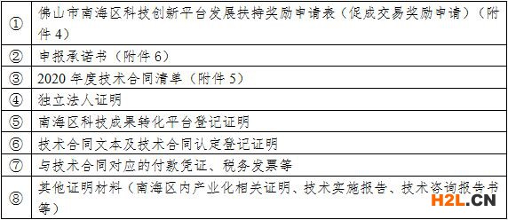 2020年度佛山市南海區科技創新平臺發展扶持獎勵申報指南