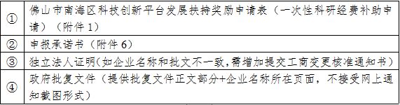 2020年度佛山市南海區科技創新平臺發展扶持獎勵申報指南