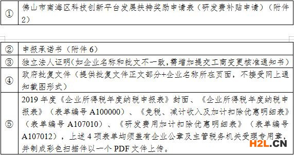 2020年度佛山市南海區科技創新平臺發展扶持獎勵申報指南