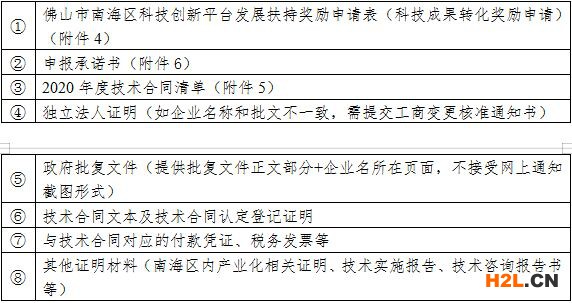 2020年度佛山市南海區科技創新平臺發展扶持獎勵申報指南