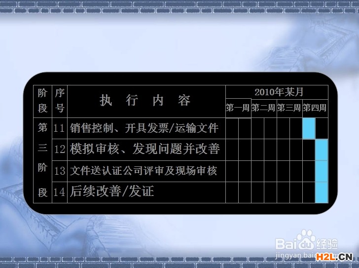 申請FSC森林認證的流程