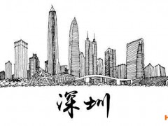 商標(biāo)注冊(cè)的侵權(quán)行為有哪些？