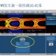 DVI一致性測試介紹，DVI眼圖測試
