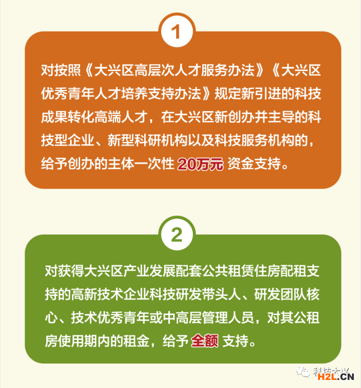 大興區：高企認定獎勵30萬元，發明專利資助5萬元