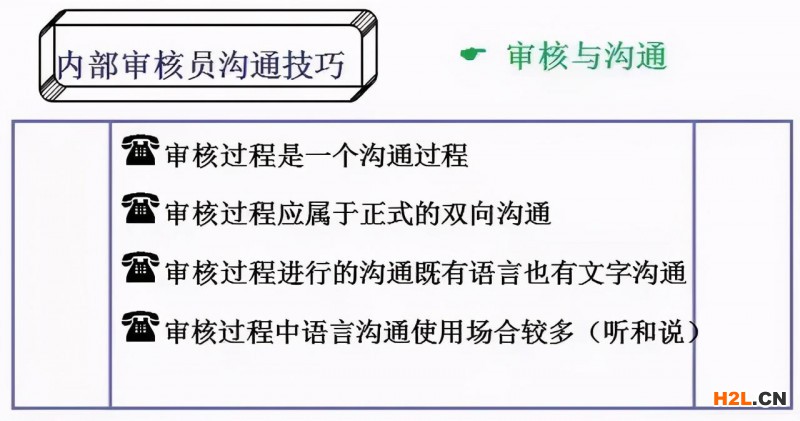 內審員必須具備的能力