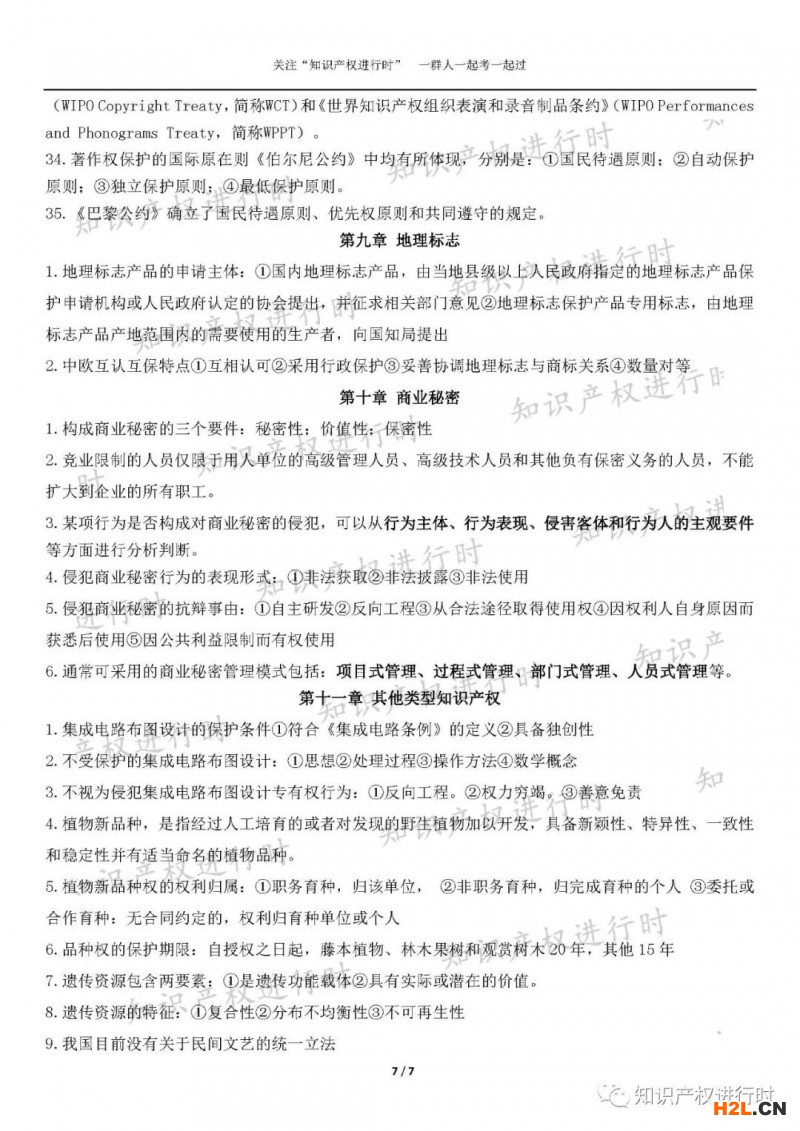 知識產權師考試專業科目考點匯總（100+）