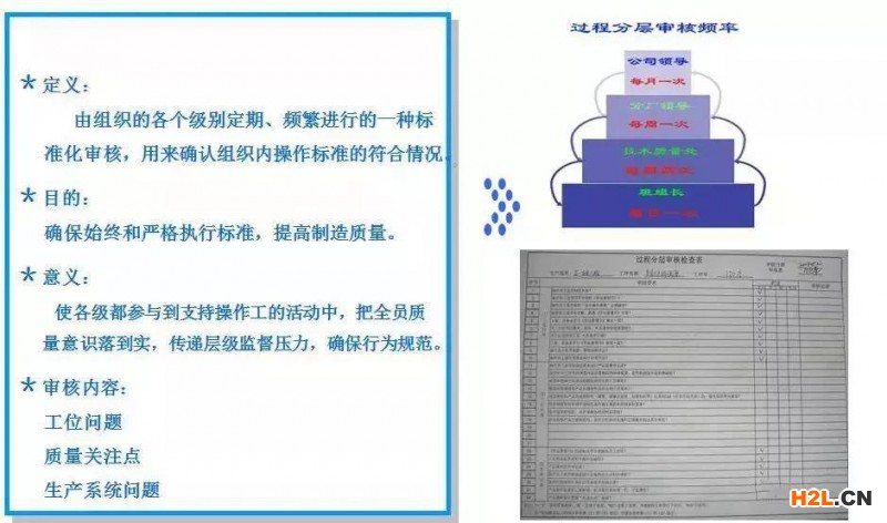 質量問題頻發的工廠應該這么做，其實一點也不難 ！
