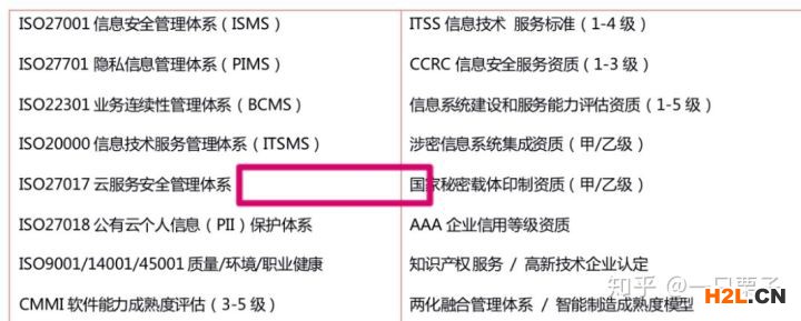 軟件公司投標需要什么認證資格?