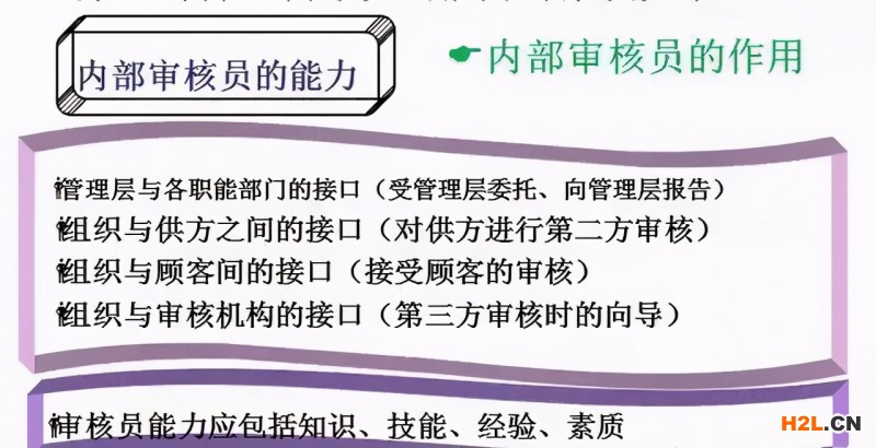 內(nèi)審不符合項(xiàng)怎么整改？