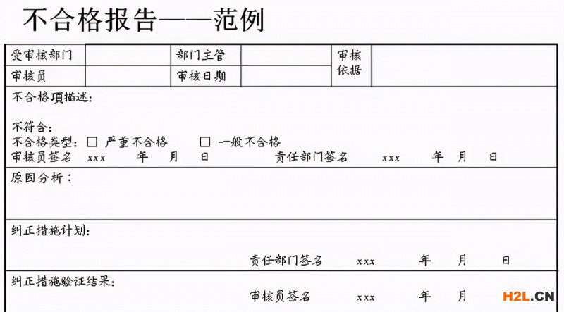 內(nèi)審不符合項(xiàng)怎么整改？
