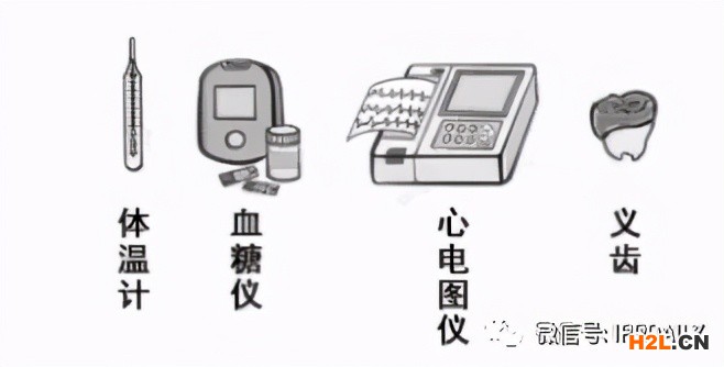 疫情籠罩下的你，揭開醫療器械的知產面紗？