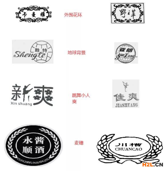 圖形商標申請如何做風險規避，避免被駁回？