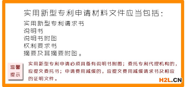 實用新型專利申請的流程和費用