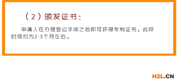 實用新型專利申請的流程和費用