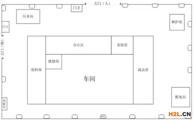 資深審核員總結的現場審核經驗！