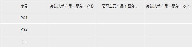 河北省高新技術企業申報材料內容要求