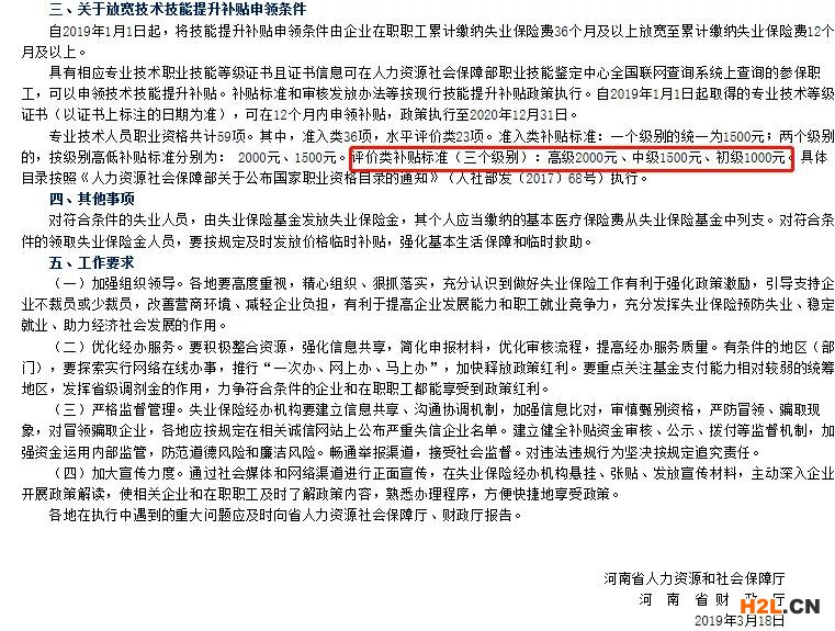 成為中級知識產權師，各省會有什么技能補貼？