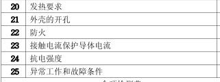 學(xué)習(xí)機(jī)3C認(rèn)證檢測項目圖片