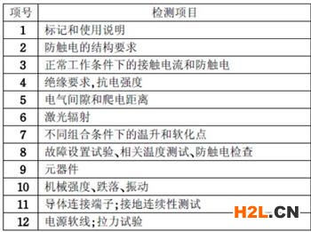 行車記錄儀3C認證檢測項目圖片