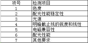 汽車燈具3C認證檢測項目圖片
